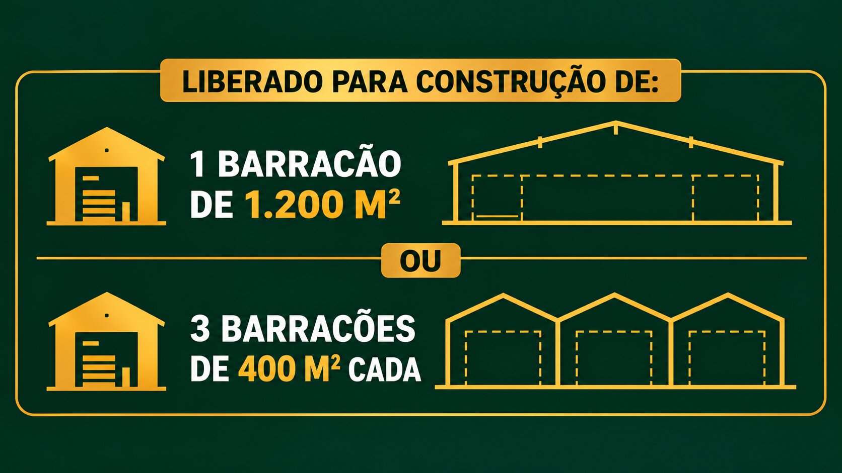 TERRENO DE 1.270 m² — ALPHA EMPRESARIAL